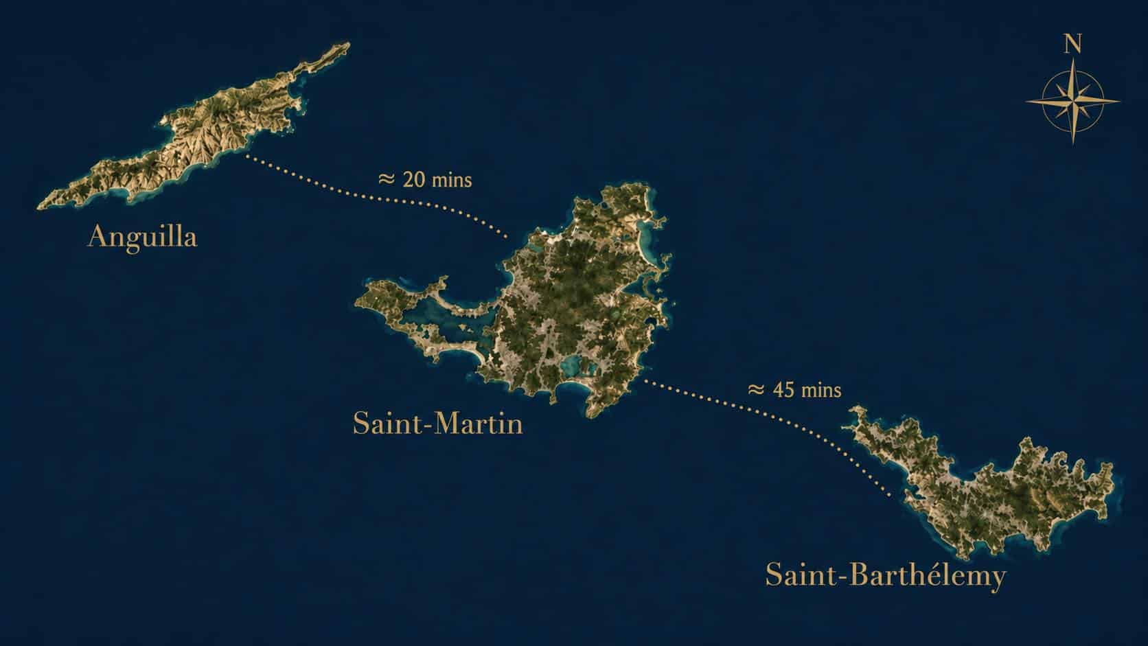 Diagram showing the distances between Saint Martin and Anguilla, and between Saint Martin and Saint Barthélemy
